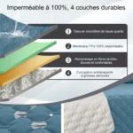 Housse de matelas imperméable, confortable et durable pour une protection optimale contre les liquides.