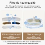 Filtres pour fontaines deau : charbon actif et éponge pour une eau saine pour vos animaux.