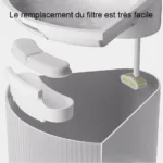 Système moderne pour un remplacement de filtre facile et rapide dans les purificateurs dair.