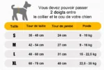 Guide des tailles de colliers pour chiens : mesures pour un ajustement confortable et sécurisé.