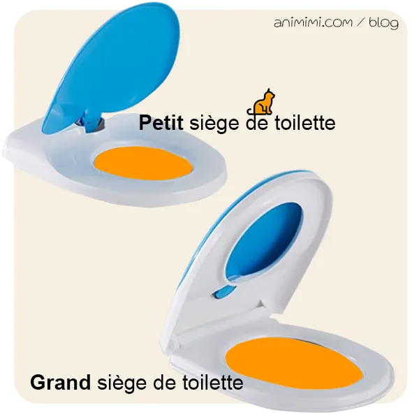 Un anneau de toilette à double couche aide à enseigner aux chats à utiliser les toilettes.