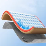 Tapis imperméable pour animaux avec 2 cm d'épaisseur et protection 6 mm